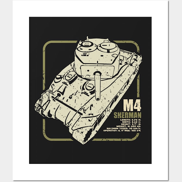 M4 Sherman | WW2 Tank Wall Art by Distant War